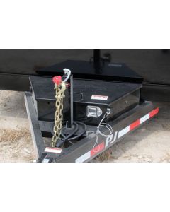 Toolbox  BP Dump with Holes